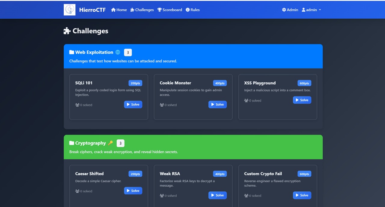 Platform Screenshot 4